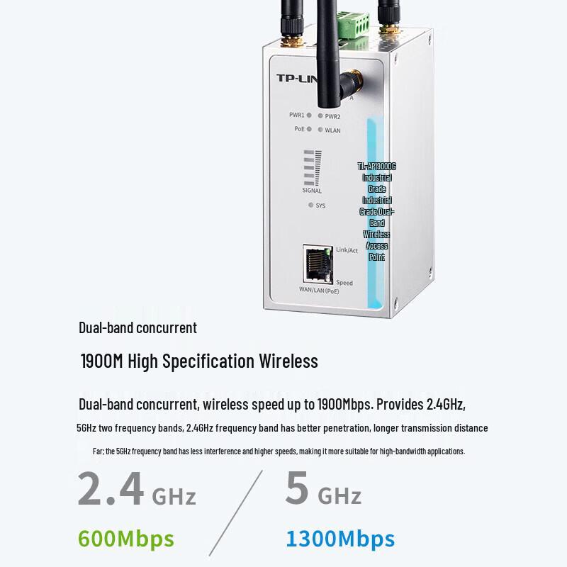 TP-Link TL-AP1900DG Industrial Dual-Band Wireless Access Point