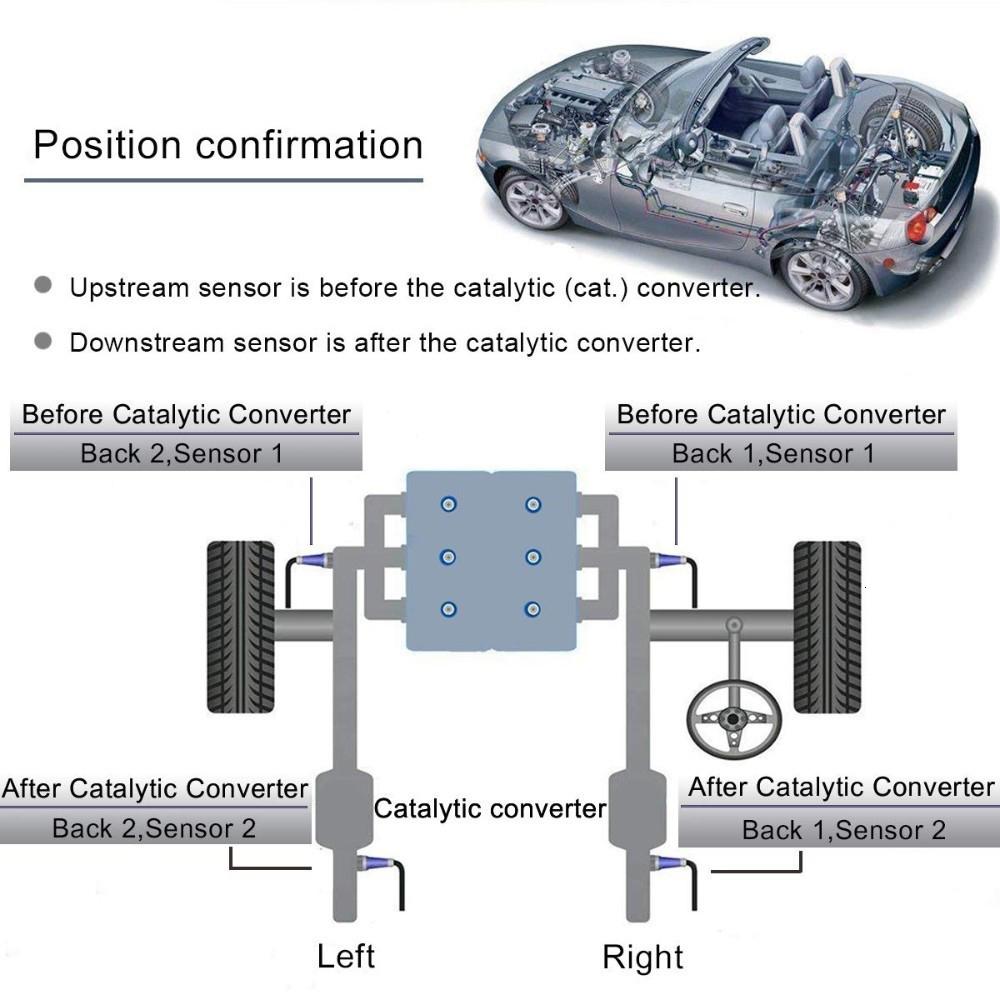 New Downstream Lambda O2 Oxygen Sensor 12571768 For Chevrolet Captiva 3.2L 2008 2009 2010 Car Accessories