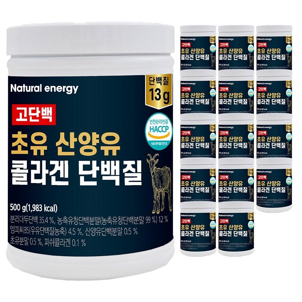 Wellfit High Protein Colostrum Goat Milk Collagen Protein 500g 15 pcs
