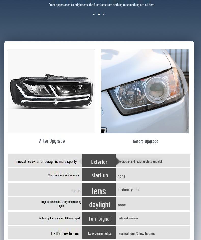 LED Daytime Running Lights & Turn Signal Assembly for 2012-2017 Chevrolet Captiva