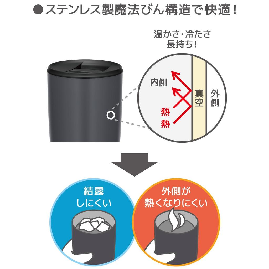 Gobelet isotherme Thermos avec couvercle, lavable au lave-vaisselle, 400 ml, bleu cendré ASB JDP-401