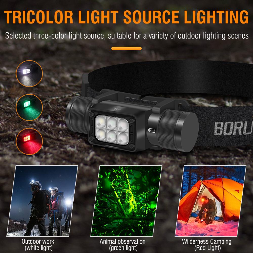 BORUiT HP360 LED Powerful Headlamp Type-C Rechargesble 18650 Headlight Waterproof Camping Fishing Head Torch Emergency Lantern