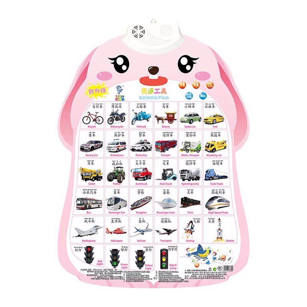 Enlightenment Baby Enlightenment Audio Wall Chart Audio Book Early Education Baby Learning Toys
