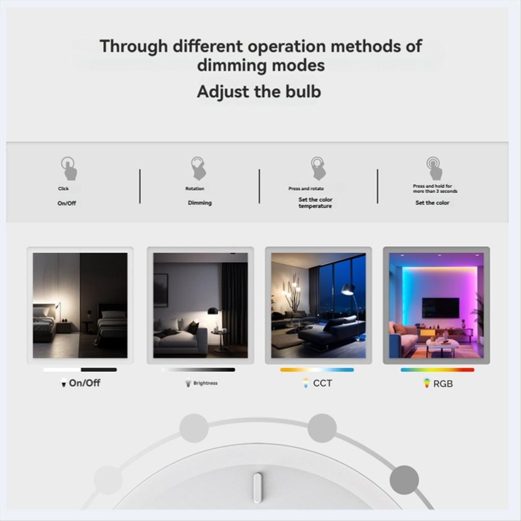Smart Knob Switch Tuya ZigBee Wireless Button for Home Automation, Scene Creation Via Smart Life App