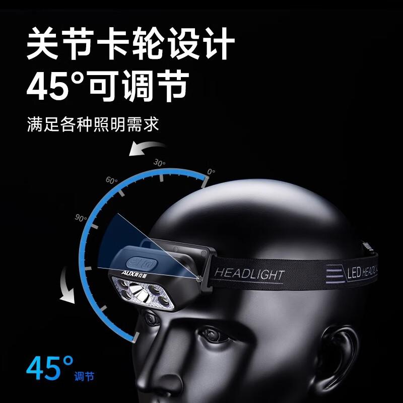 Aokesi High-Intensity Headlamp, Rechargeable And Motion-Sensing, Long Battery Life, for Outdoor Activities Such As Beach Combing And Night Fishing