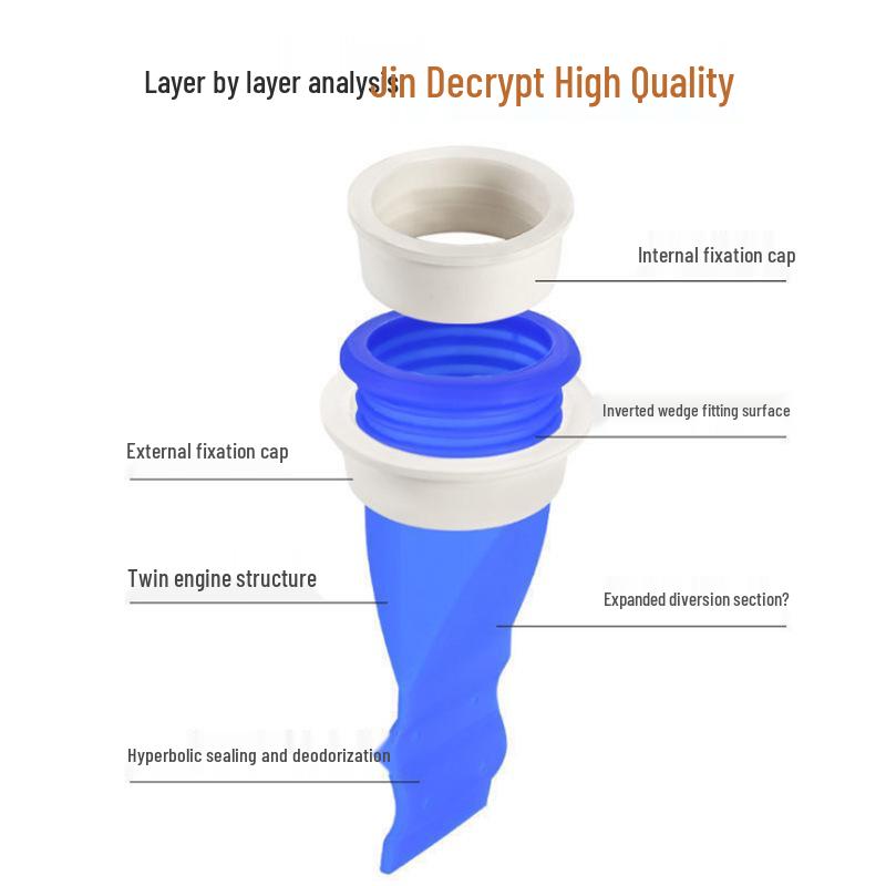 Universal Silicone Floor Drain Deodorizer: Anti-odor Bathroom Sewer Seal
