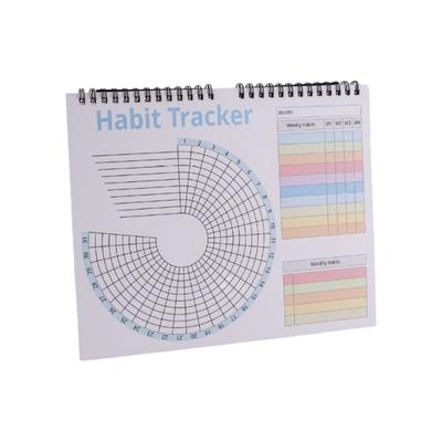 Life Planner Daily Goal Organizer with Flexible Layouts Habits Trackers Calendar Daily Habits Trackers Journal for Daily
