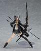 figma Heavily Armed High School Girl Riku Non-scale ABS & PVC painted movable figure