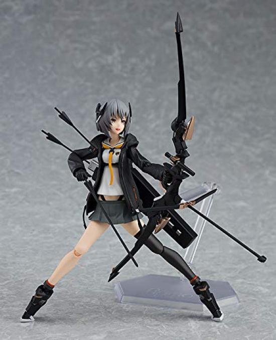 figma Heavily Armed High School Girl Riku Non-scale ABS & PVC painted movable figure