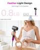 AOMIAO High Speed Ionic Hair Dryer, Blow Dryer with Magnetic Diffuser, 500 Million Negative Ions, 160000 RPM Brushless Motor for Fast Drying