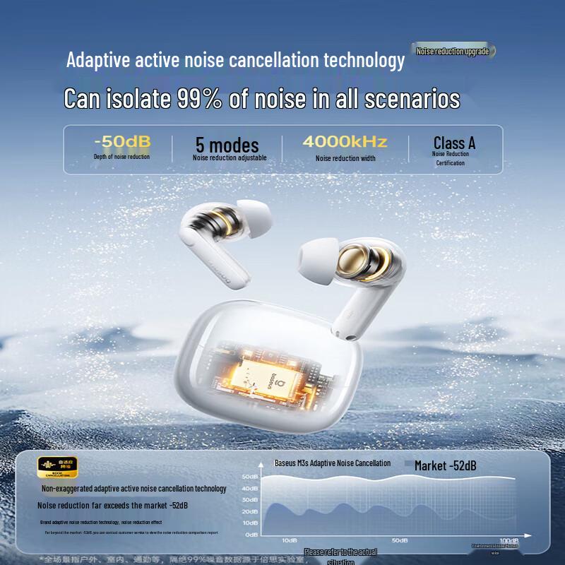 Baseus M3s Hybrid ANC Wireless Earbuds