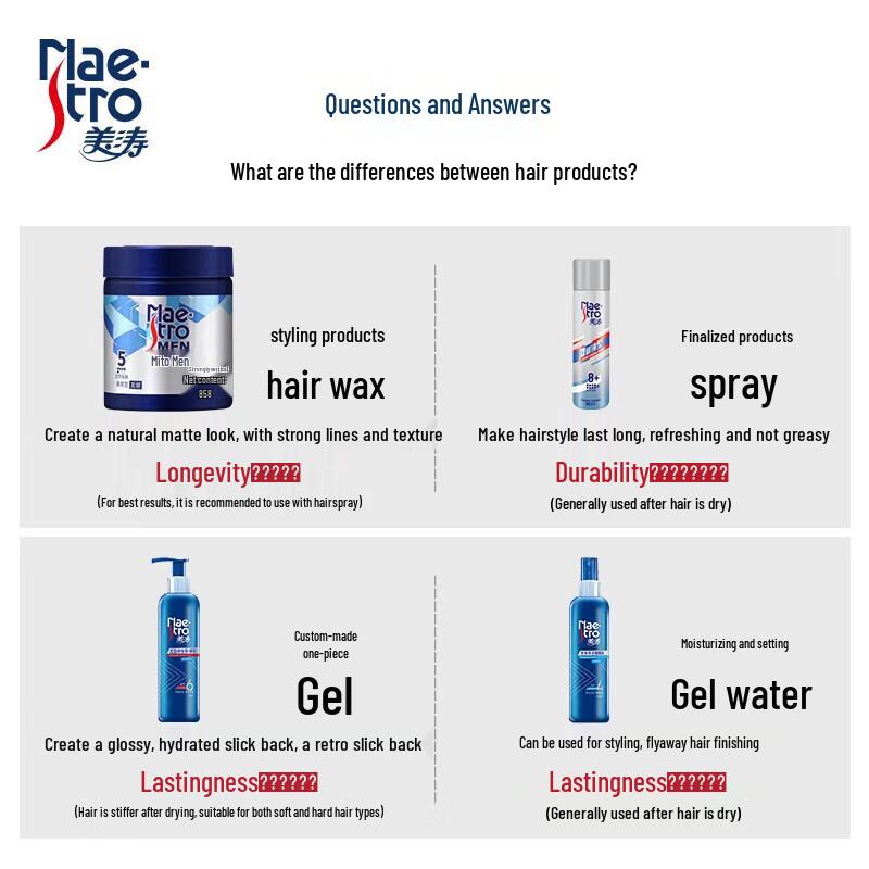 Mitao Men's Rapid Lock Hair Styling Spray