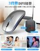 [2025 New Upgrade] Mucuru Wireless Mouse, Bluetooth 5.4, Quiet, Slim, Type-C, Rechargeable, 2.4GHz, 3-Level DPI Switching, Energy-Saving, Instant