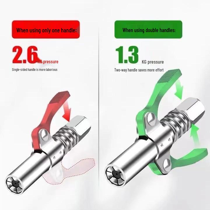 High-Pressure Grease Gun Nozzle: Locking Pliers Type, Manual/Electric/Pneumatic, Flat Head