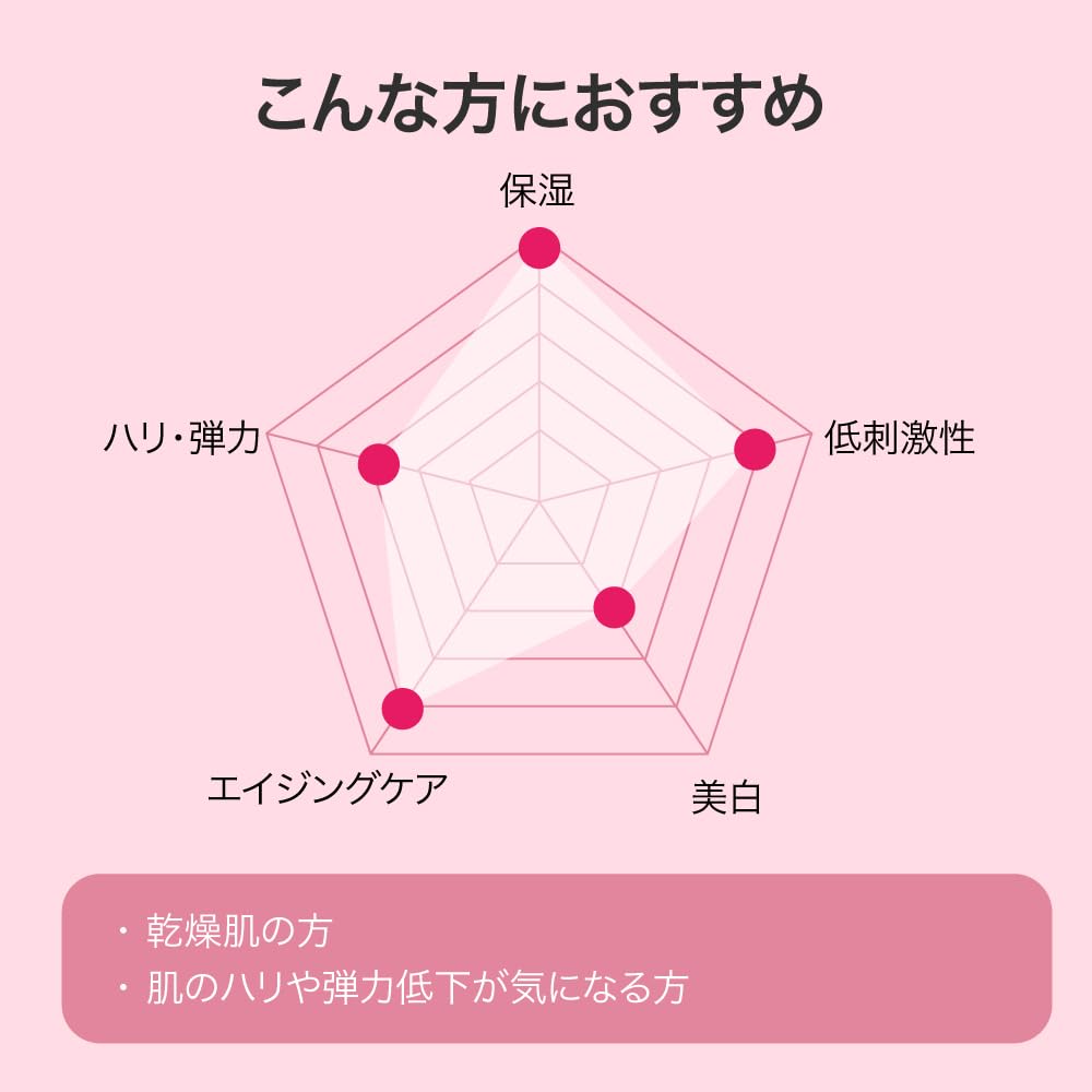 VISTEMO PDRN Hydro 30mL Serum,