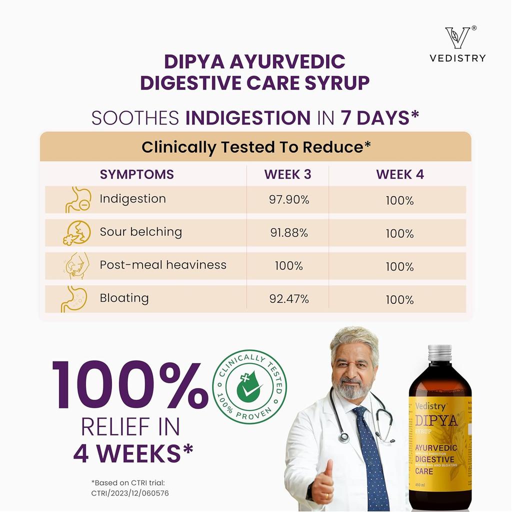 Dipya Ayurvedic Digestive Syrup 450 ml Pack of 1 for Gas Bloating Indigestion Post-Meal Heaviness Gut Support