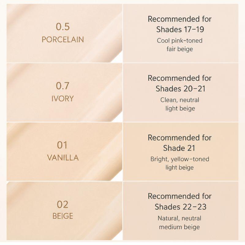 Luna Long Lasting Full Cover Big Concealer 40g Large Size High Coverage Dark Circle Blemish Concealer K-Beauty Makeup
