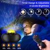 Star Projector With Ocean Weave, Colorsmoon 2 In 1 Night Light Starry Projector With Remote Control For Kids Baby Teen