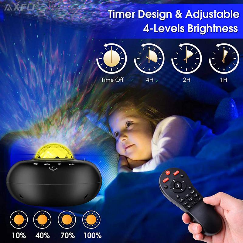 Star Projector With Ocean Weave, Colorsmoon 2 In 1 Night Light Starry Projector With Remote Control For Kids Baby Teen