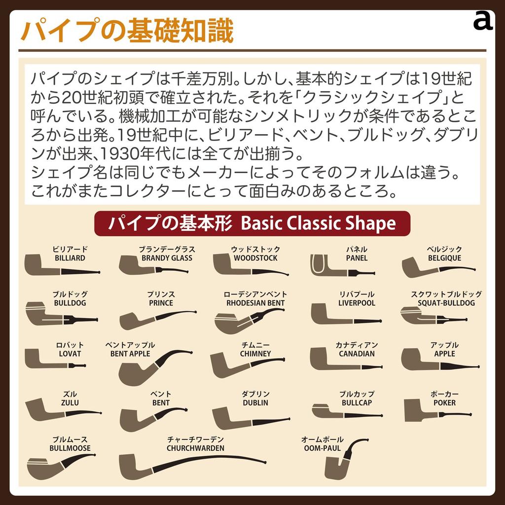 Tsuge Legend Cone Straight Pipe, #48930