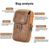 Retro Everyday Waist Bag Waterproof PU Leather Chest Bag withMultiple Pockets Adjustable Strap forPhone&Essentials Vintage Style