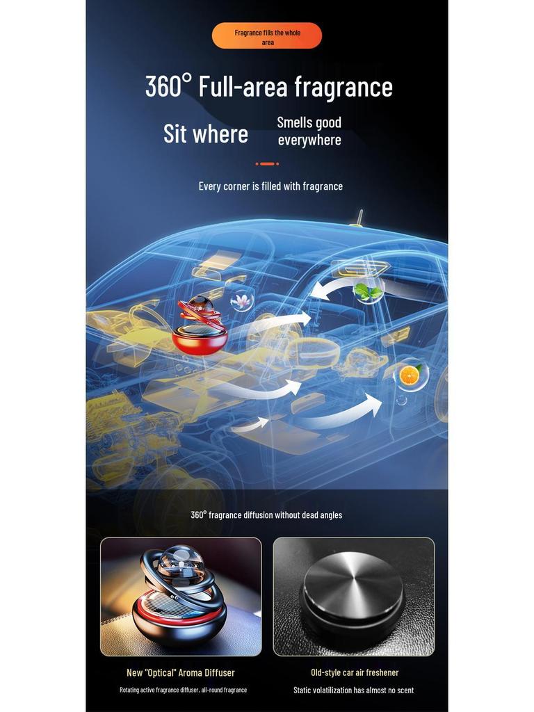 Solar Rotating Car Aromatherapy Ornament