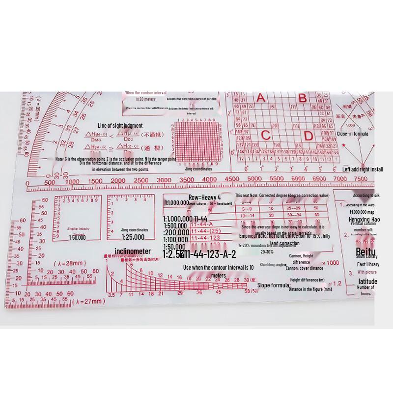Soldier's Friend Military Geographic Coordinate Ruler