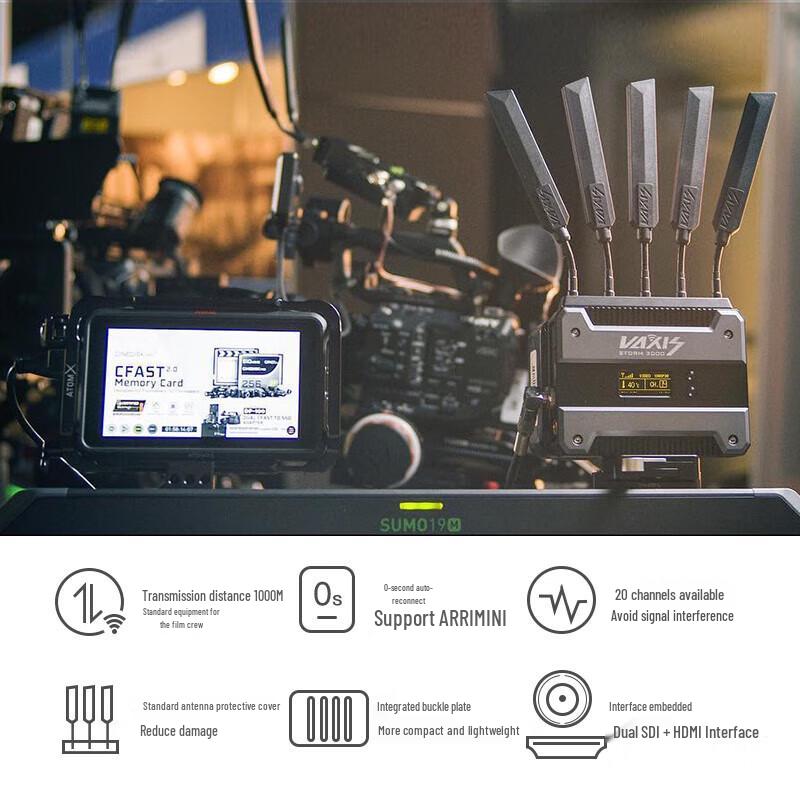 VAXIS Storm 2000FT+ Wireless Video Transmitter
