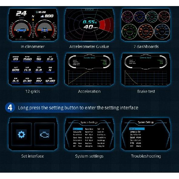 OBD + GPS P24 HUD Car OBD Head Up Display on Board Computer Digital Speedometer Water Temp Fuel Consumption Slope Meter