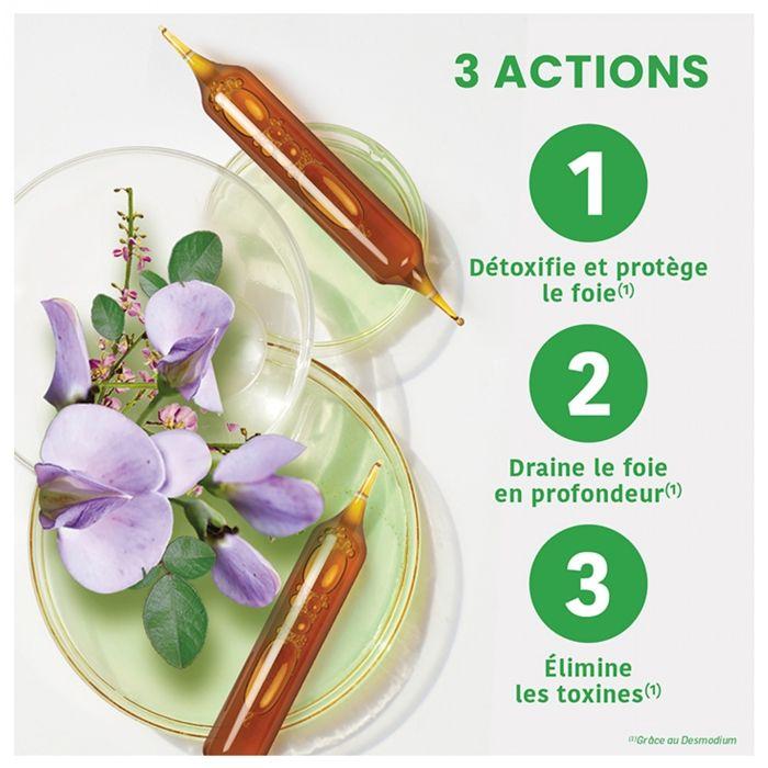 Santarome Phyto Desmodium 2500 20 ampuller à 10 ml