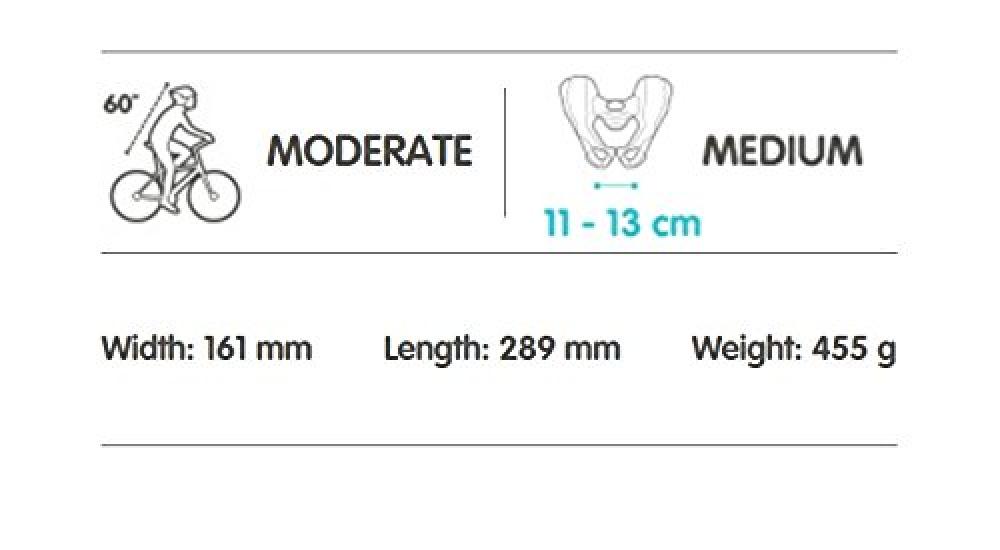 SELLE ROYAL Scientia M Moderate M2 M Saddle 319810002 (60°)