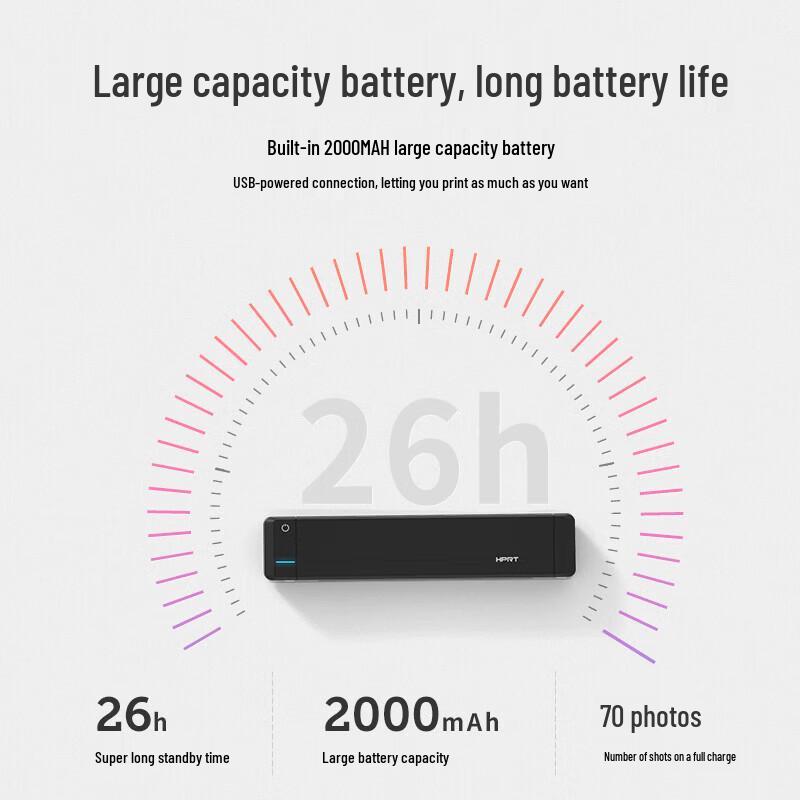 HPRT MT800 A4 Portable Bluetooth Printer CN plug (adapter included)