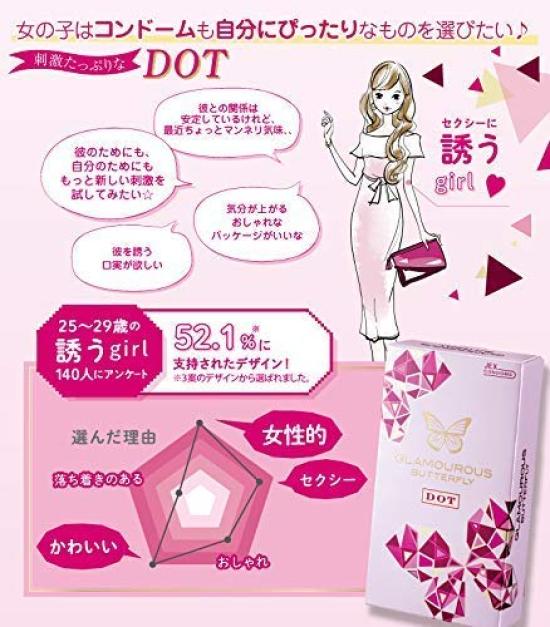 Jex Butterfly 8 pieces with plenty of jelly that are friendly to Comfortable bubble wrap processing of 1350 pink color [Glamourous Dots] [Condoms