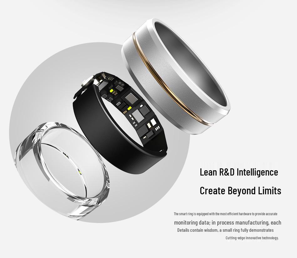 SR02 Smart Ring: Waterproof Pedometer with Bluetooth, Heart Rate & Blood Oxygen Monitor, Sleep Tracking.