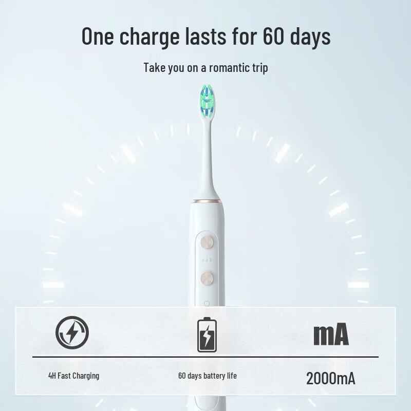 SID High-Frequency Sonic Electric Toothbrush