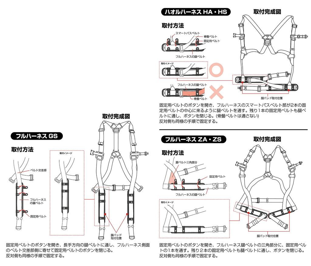 Nakładka udowa Tajima do pełnej uprzęży bezpieczeństwa z silnymi funkcjami dezodoryzującymi i antybakteryjnymi, super siatka 3D z dobrą oddychalnością i wypełnieniem