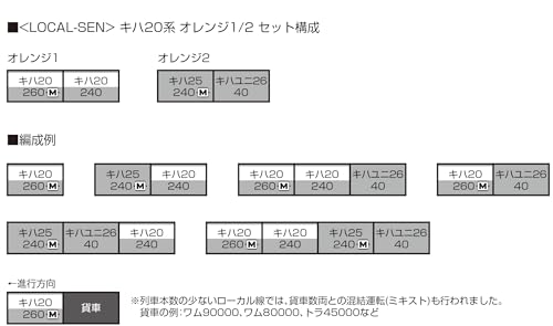KATO N Gauge LOCAL-SEN Kiha 20 Series Orange 1 Special Edition Diesel Model Train 10-040