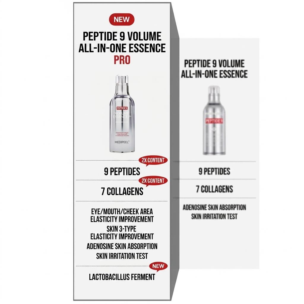 [Medi-Peel] Peptide 9 Volume Lifting All-In-One Essence Pro (100ml) - [KOREAN SKINCARE] Micro-Bubble Firming & Vitalizing Essence