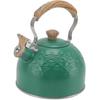 Ustensile – Ceainice, vase de cafea și ibric