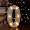 LED Letter & Number Lights: Multicolor Decorations for Birthdays, Proposals, Weddings, and Parties