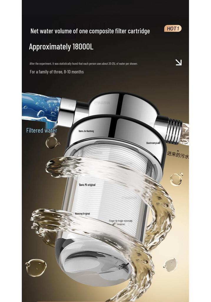Universelle Duschwasserfilter-Kartusche für Badezimmer