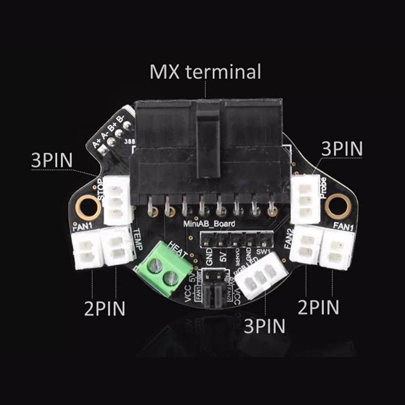 Płyta Miniab do drukarki 3D End Szybka wymiana Ekstruder Sherpa/Libra Minesunrise Kompatybilny z silnikami 36 mm/42 mm