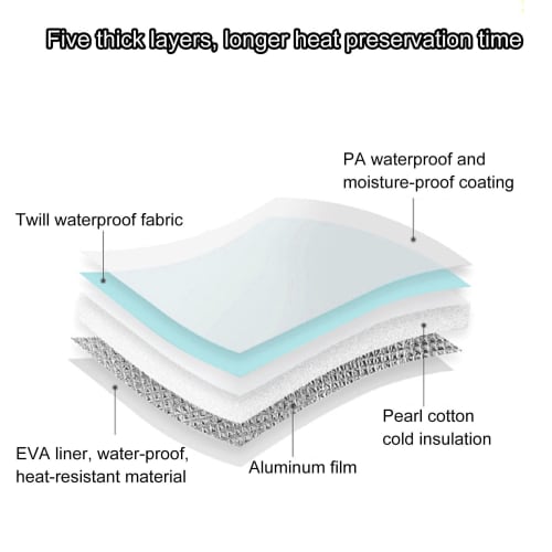 New Footbath Bucket, Foldable, Deep, Insulated, Bubble Foot Tub, Stylish, Freestanding, Compact, Waterproof, Lightweight, Stress Relief, Foot Bath Buc