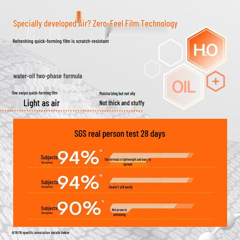 Mistine Little Yellow Hat Aqua-Sense Sunscreen Lotion