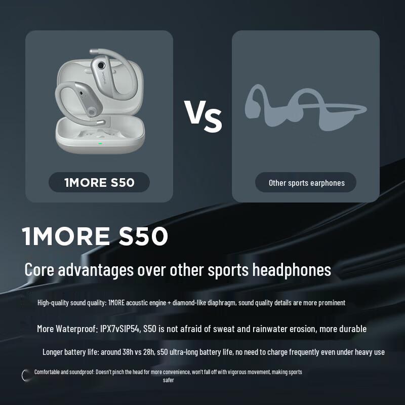 1MORE S50 Open-Ear Bluetooth Sport Earphones