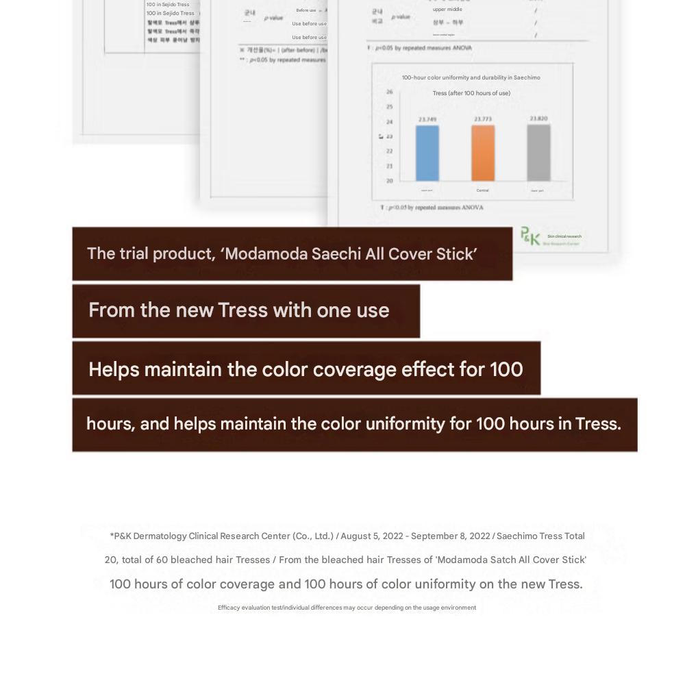 Modamoda Pokrycie siwych włosów Ciemny brąz