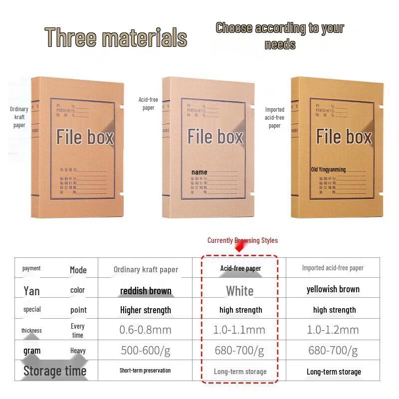 Cima A4 Thick Kraft Paper File Box (Acid-Free)