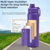 22 Oz Capacity Vacuum Insulated Water Bottle Leakproof Water Bottle  Outdoor Activities