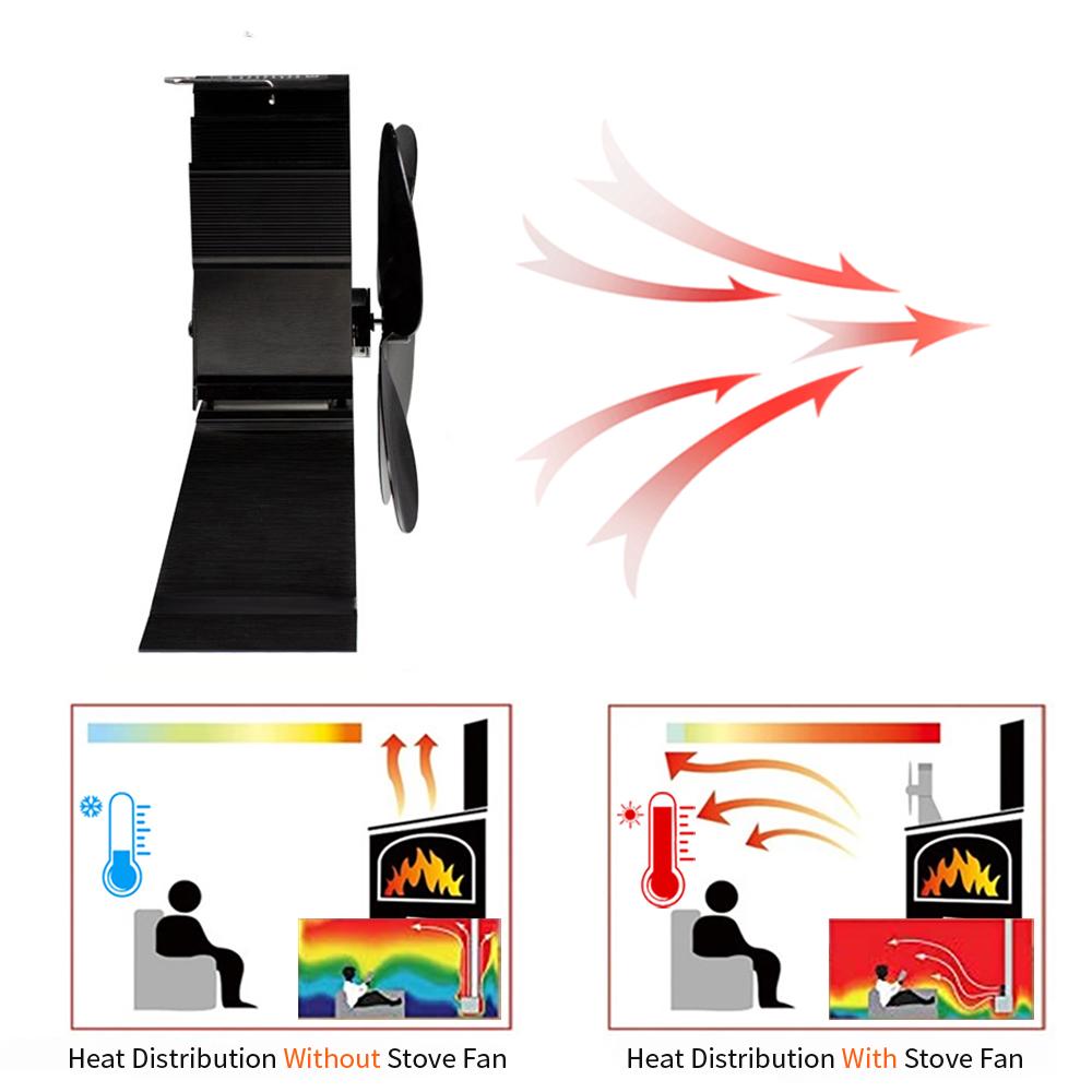 4-Blade Heat Powered Stove Fan Black Fireplace Fans Log Wood Burner Eco Friendly Quiet Fan For Home Efficient Heats Distribution