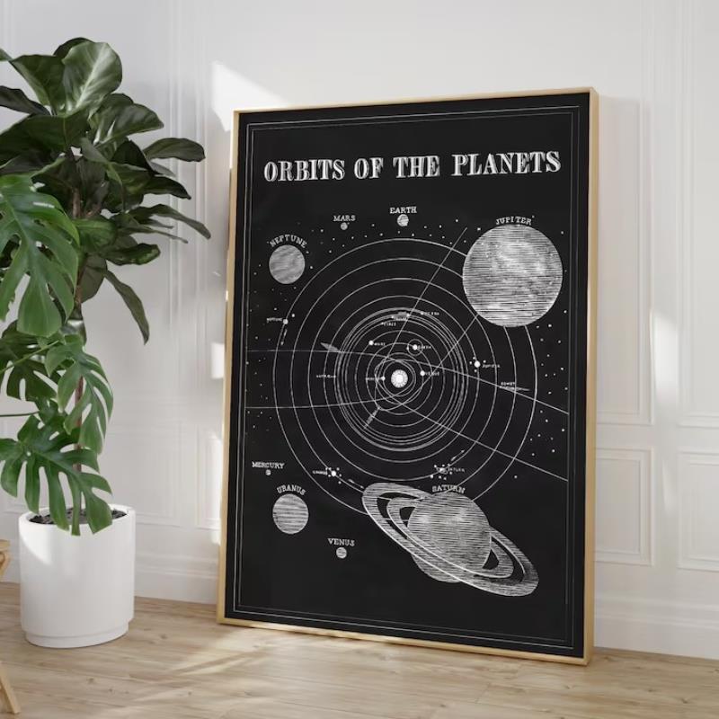 Prints Painting Solar System Map Moon Phases Lunar Chart Posters Wall Art Poster Room Home Decor Vintage Space Astronomy Canvas